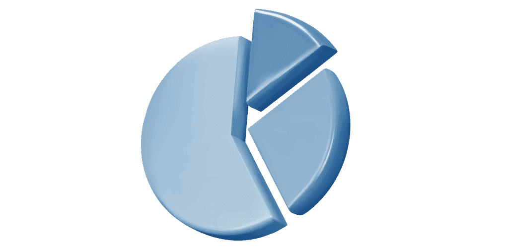 מרווח ביטחונות – Margin
