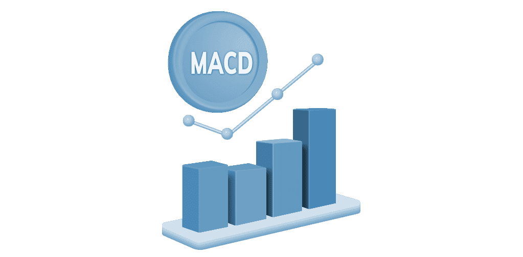 MACD (סטייה והתכנסות של ממוצעים נעים)