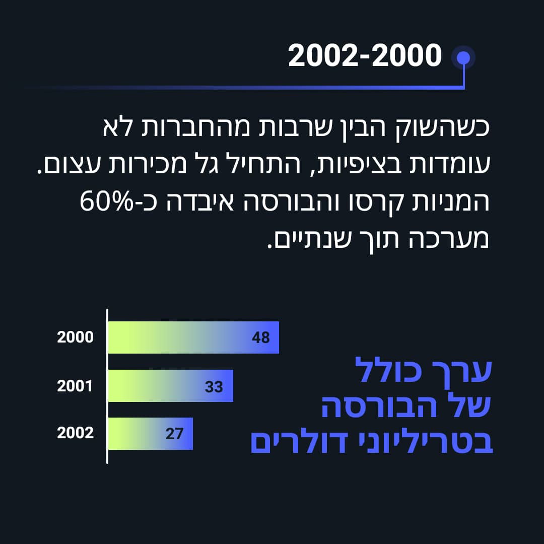 תמונה 3