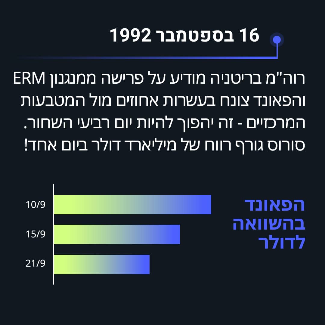 תמונה 4