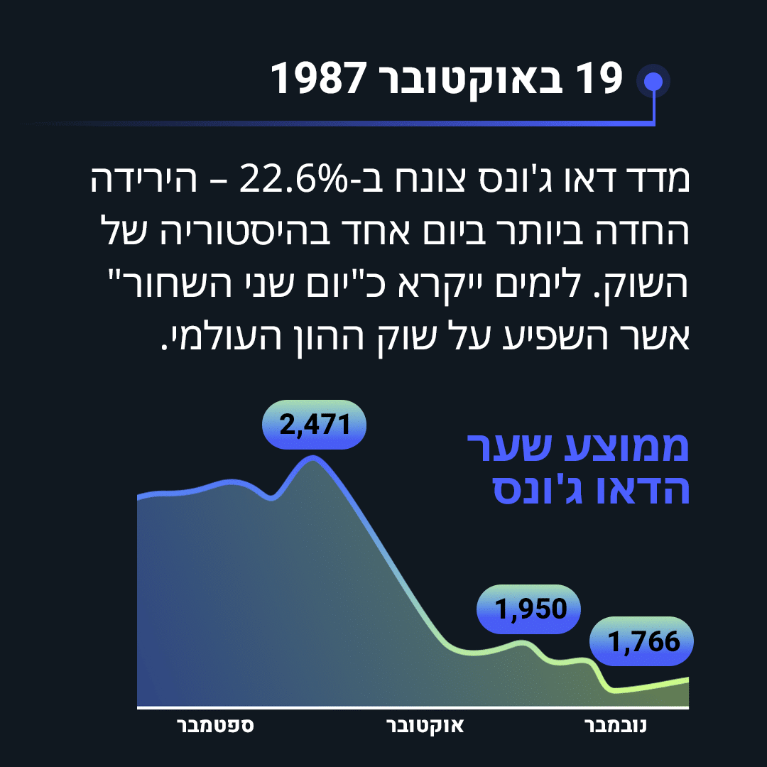 תמונה 4