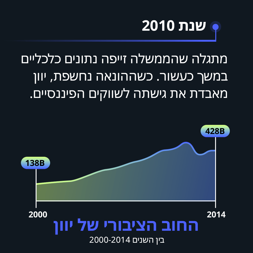 תמונה 3