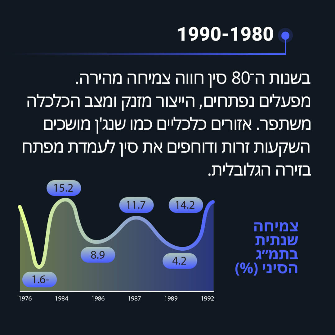 תמונה 5