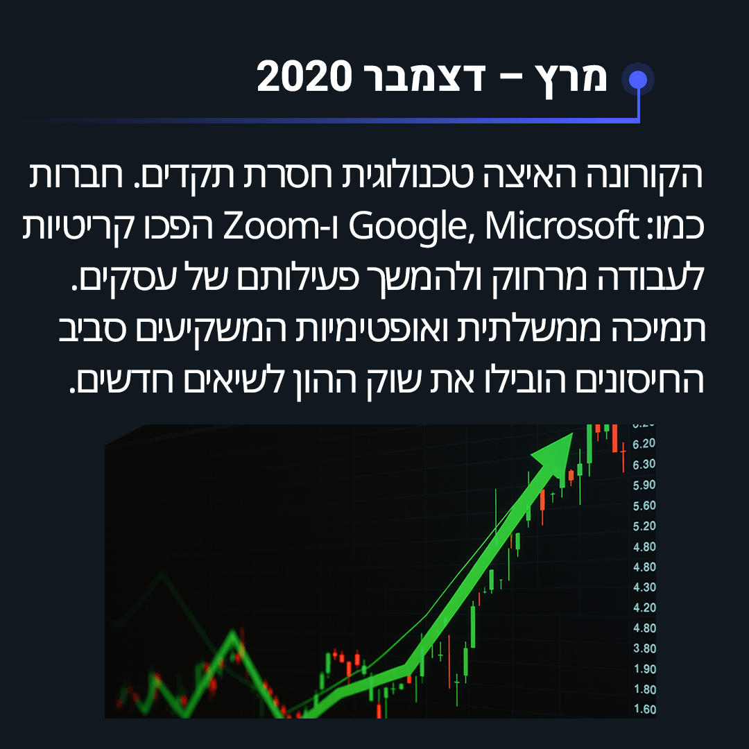 תמונה 5