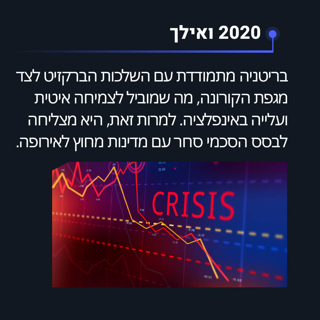 תמונה 6