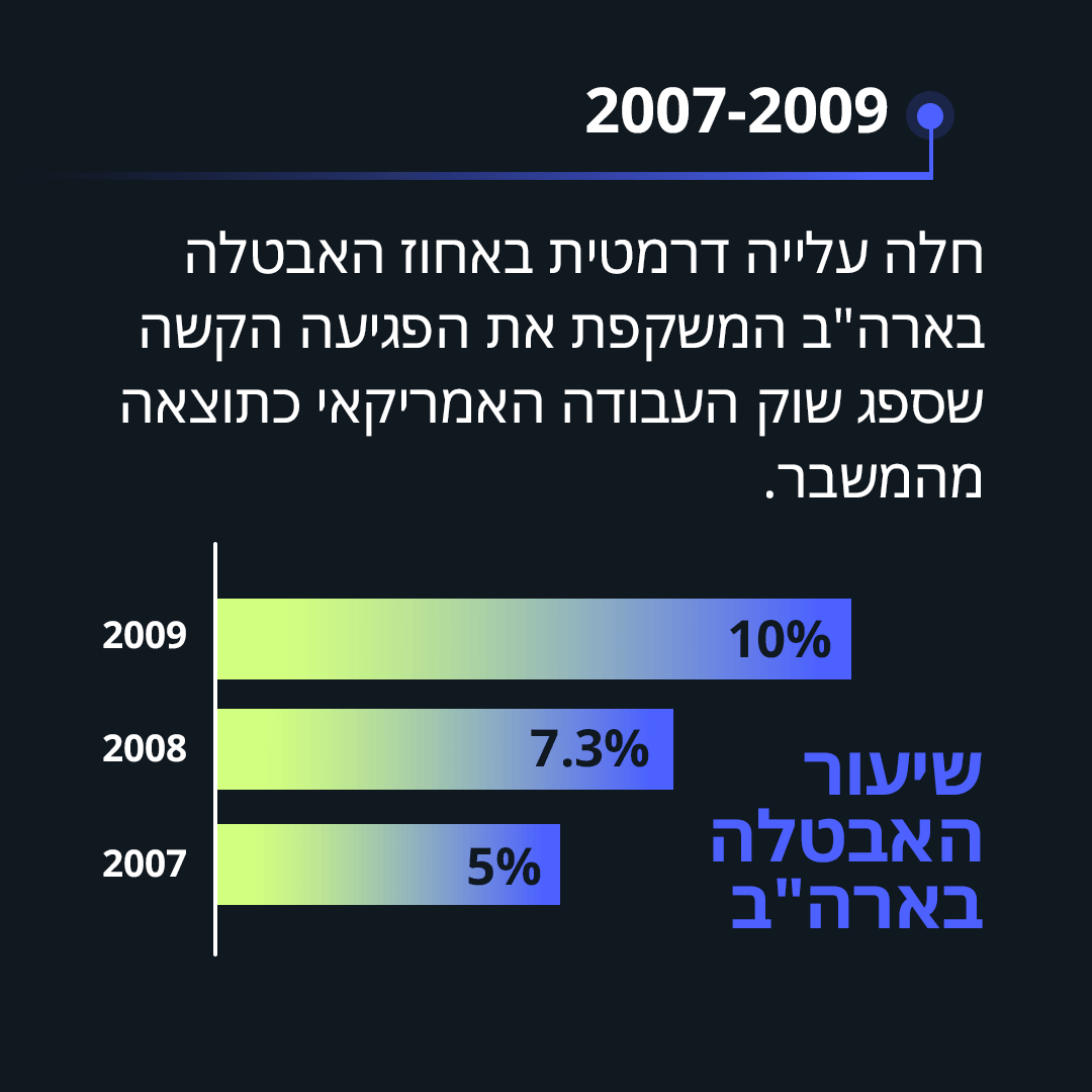 תמונה 6